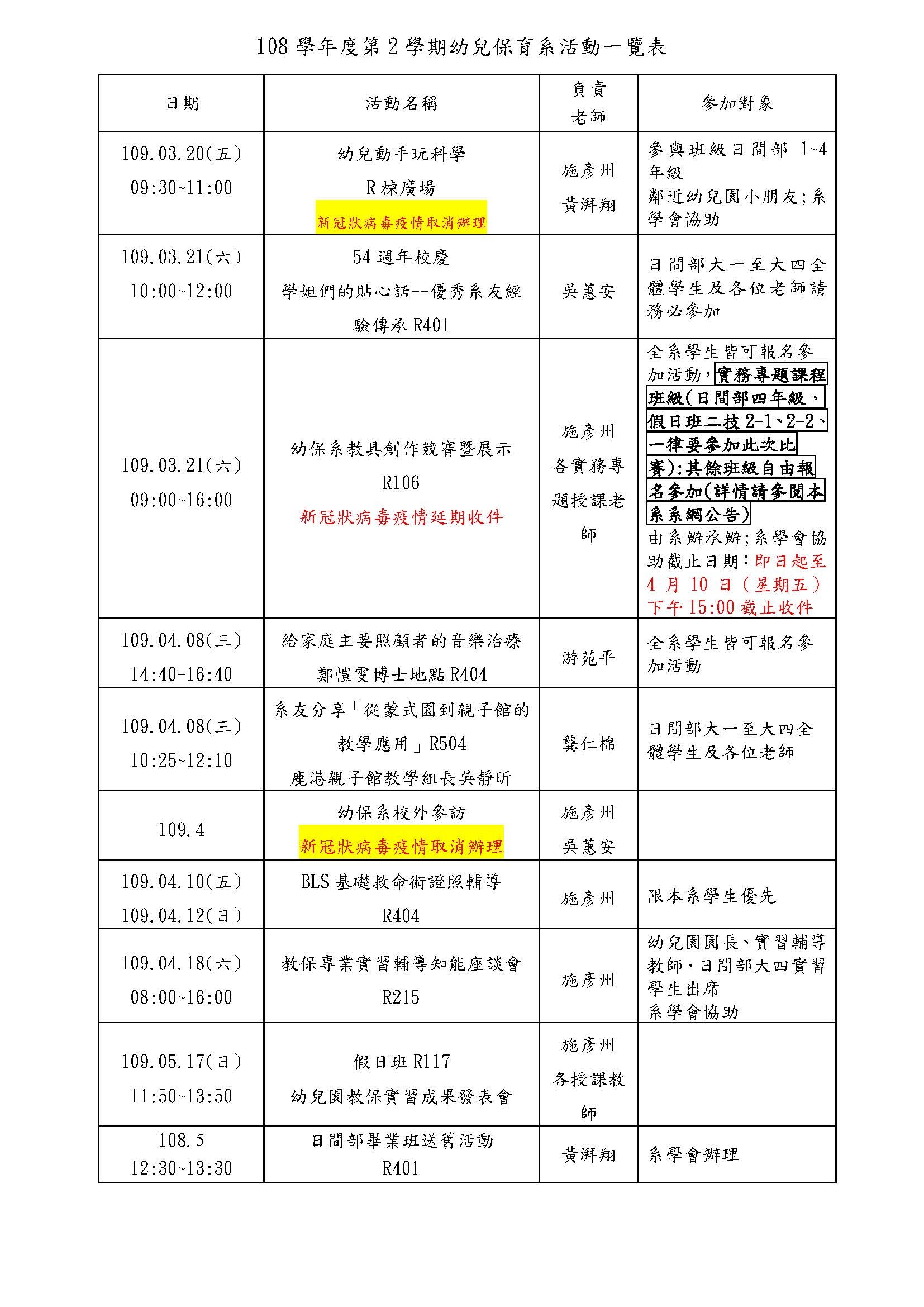 108-2活動一覽表